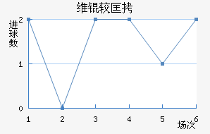 ά�Ͽ���˹��������������