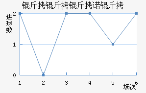 ������ŵ�˽�������������