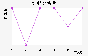 Ŧ�ױ���������������
