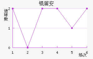 �찲��������������