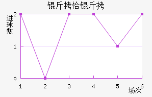 ��ǡ��Ѹ�ٽ�������������