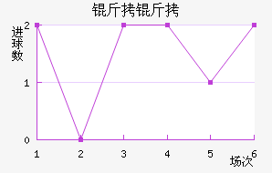 �����ﾺ����������������