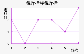 ��¡������������������