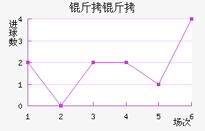 ������������������