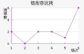 �ַƶ��½�������������