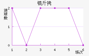 ��ʤ������������������