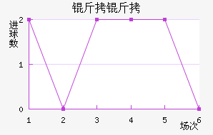 �����ﾺ����������������