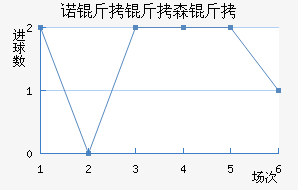 ŵ����ɭ�ֽ�������������