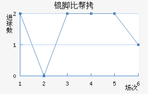 �űȰ½�������������