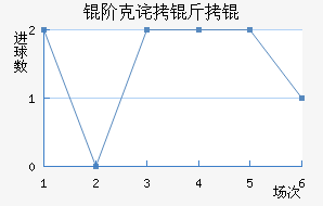 �׿˲���˽�������������