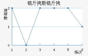 ��˹�̽�������������