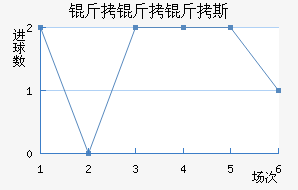 ������˹��������������