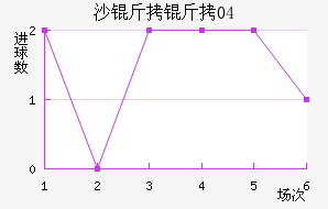 ɳ����04��������������