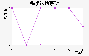 �Ӵ�é˹��������������