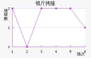 ��¡��������������