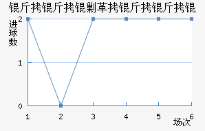 �����˸�����ӽ�������������