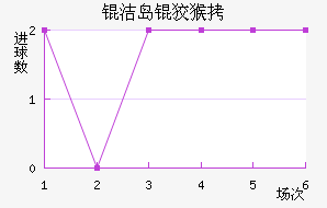 �ൺ�ƺ���������������