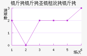 ����ʥ�ն�����������������