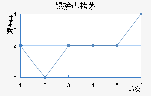 �Ӵ�é˹��������������