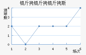 ������˹��������������