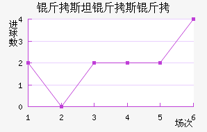 ��˹̹��˹����������������