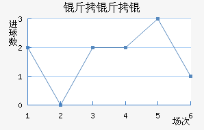 ������˽�������������