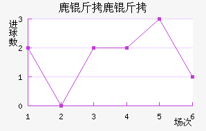 ¹��¹�ǽ�������������