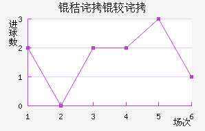 �ղ��ϲ��������������