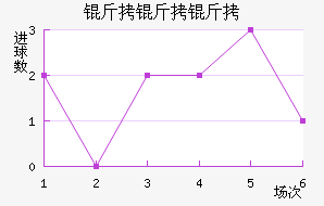 �������޿���������������