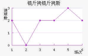 ��������˹�˽�������������