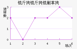 �����˸���������������