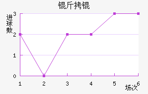 ��衽�������������