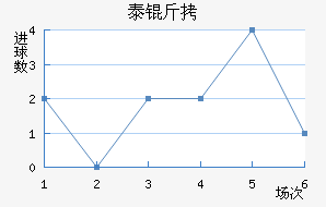 ̩�ڽ�������������