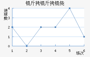 �����Ī��������������