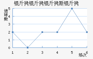 ������˹�ս�������������