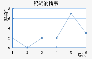 �߶�Τ�˽�������������