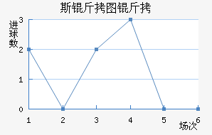 ʷ���½�������������