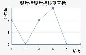 �����˸���������������