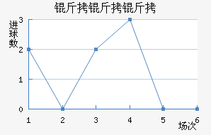 �����ٽ�������������