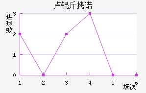 ¬��ŵ��������������