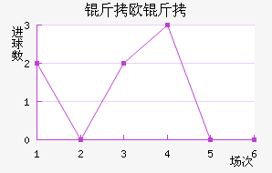 ��ŷ���Ӵ����������������