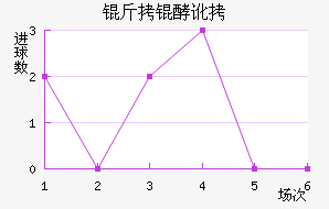 ���Ͷٽ�������������