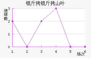 ����ɽҶ��������������