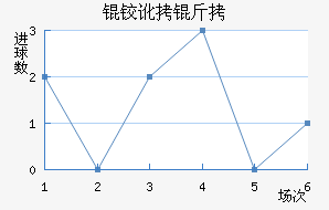 �¶�����������������