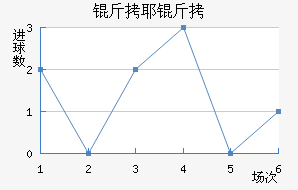 ��Ү�ɽ�������������