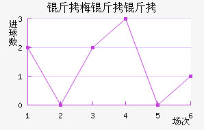 ��÷���ɽ�������������