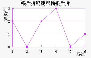 �����������޽�������������