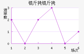 ���н�������������