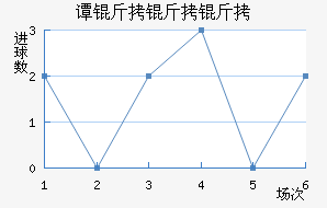 ̷�������������������