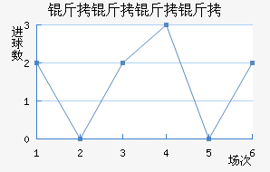 �������ǽ�������������